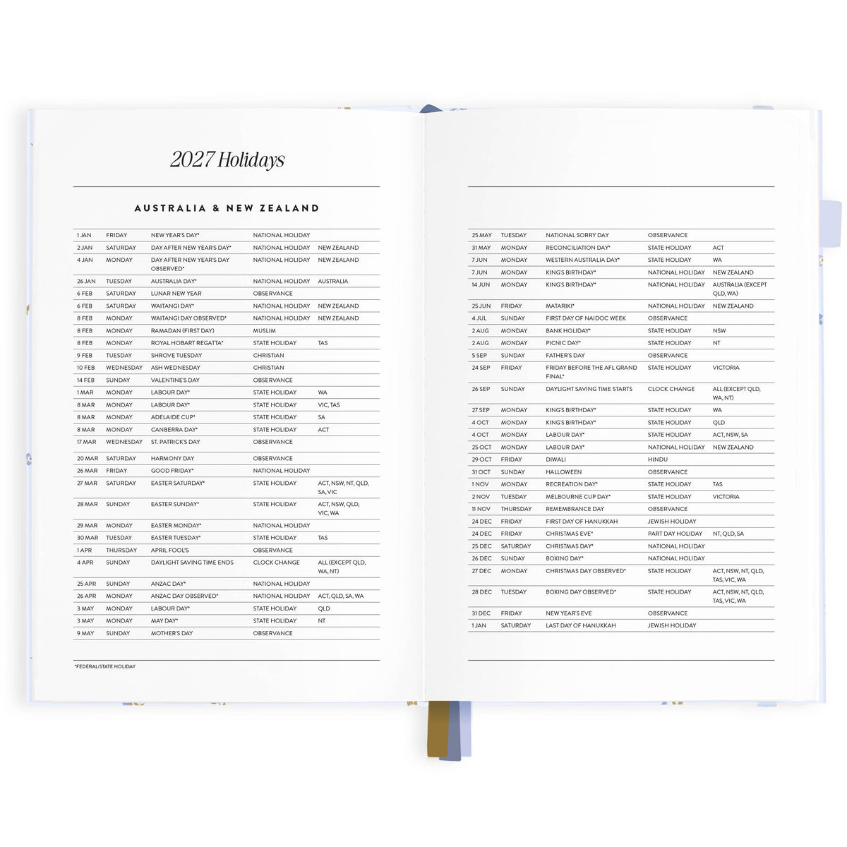 Fox & Fallow - 2027 Cornflower A5 Horizontal Planner
