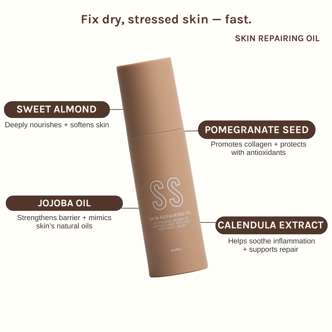 Skin Repairing Oil |
with Vegan Squalane and Sea Buckthorn